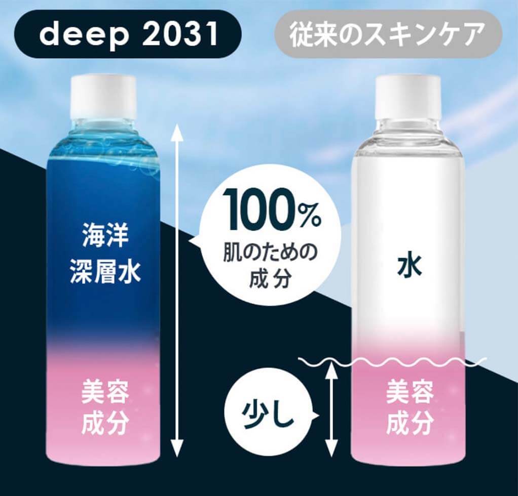 deep2031川野