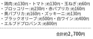 グリーンスプーン 自分で食材かったら