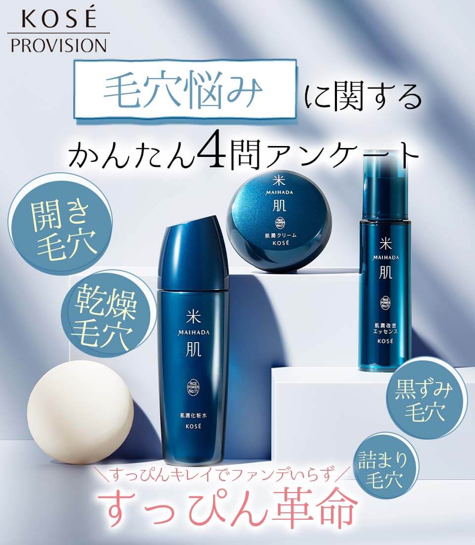 米肌アンケート記事