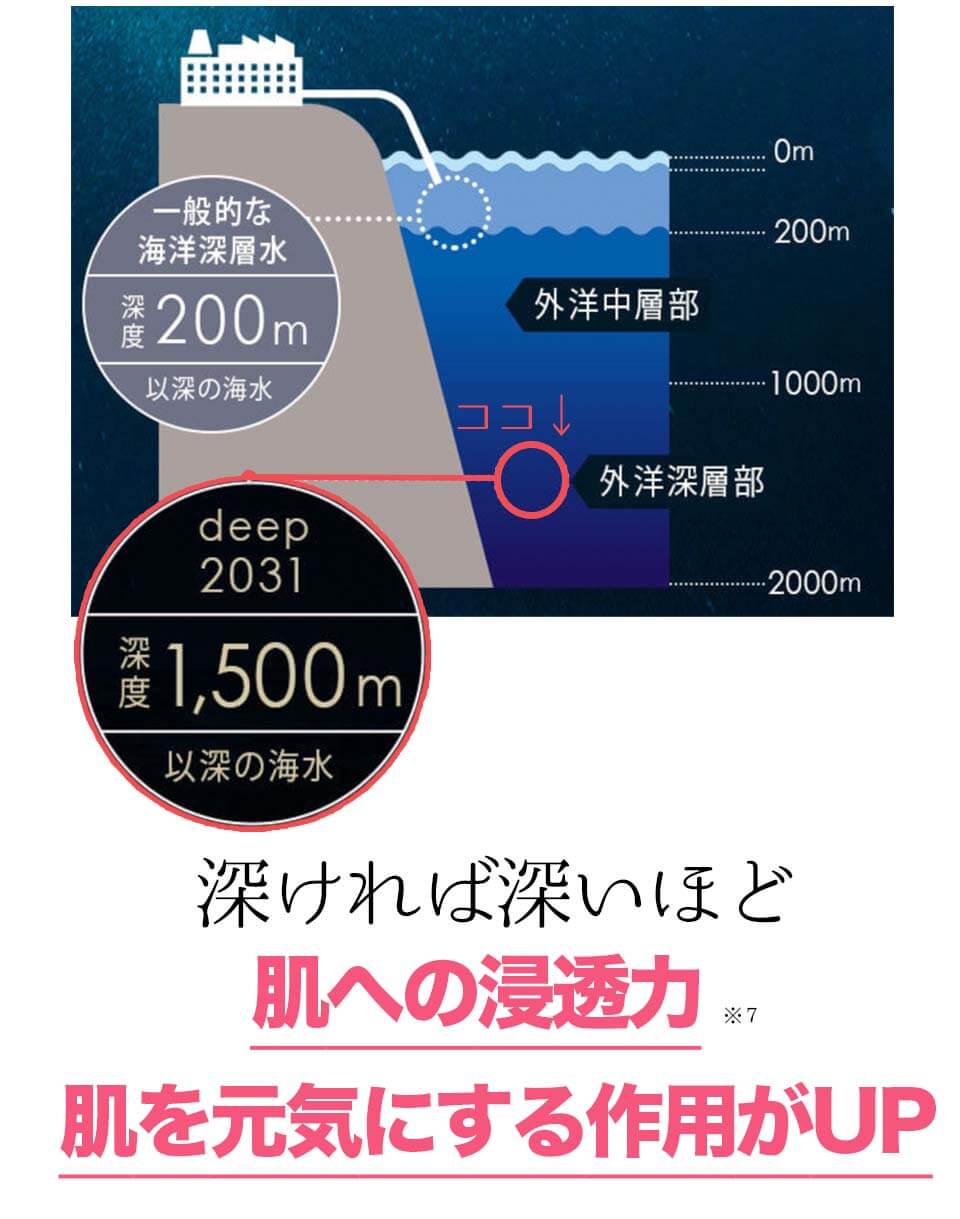 deep川野改修記事
