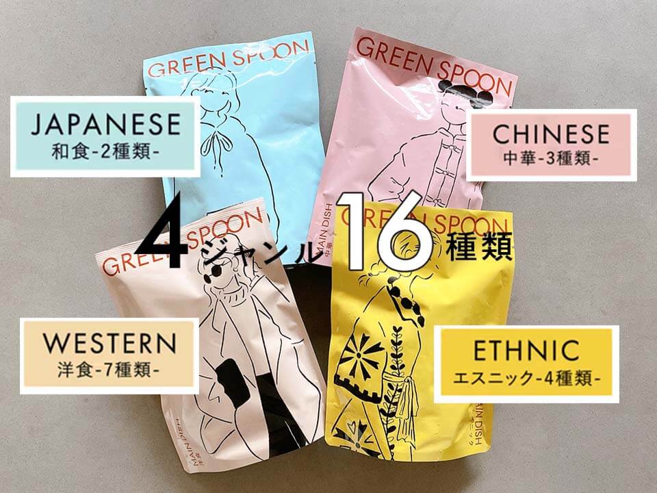 グリーンスプーン　4ジャンル