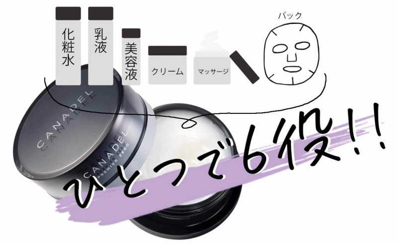 カナデルプレミアゼロ　ひとつで6役