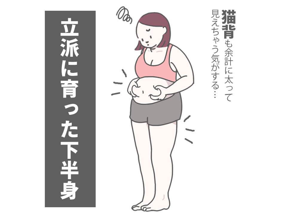 ピットソール　産後太り歴