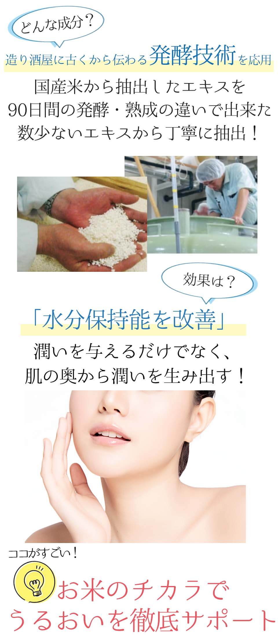 米肌アンケート記事