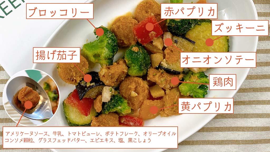 グリーンスプーン スープ 具材の種類