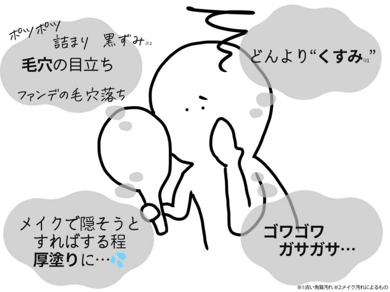 アテニア　スキンクリアクレンズオイル　悩み