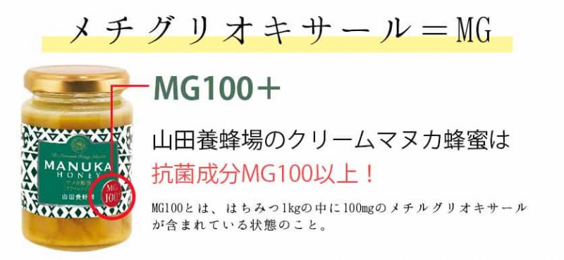 マヌカ メチルグリオキサール