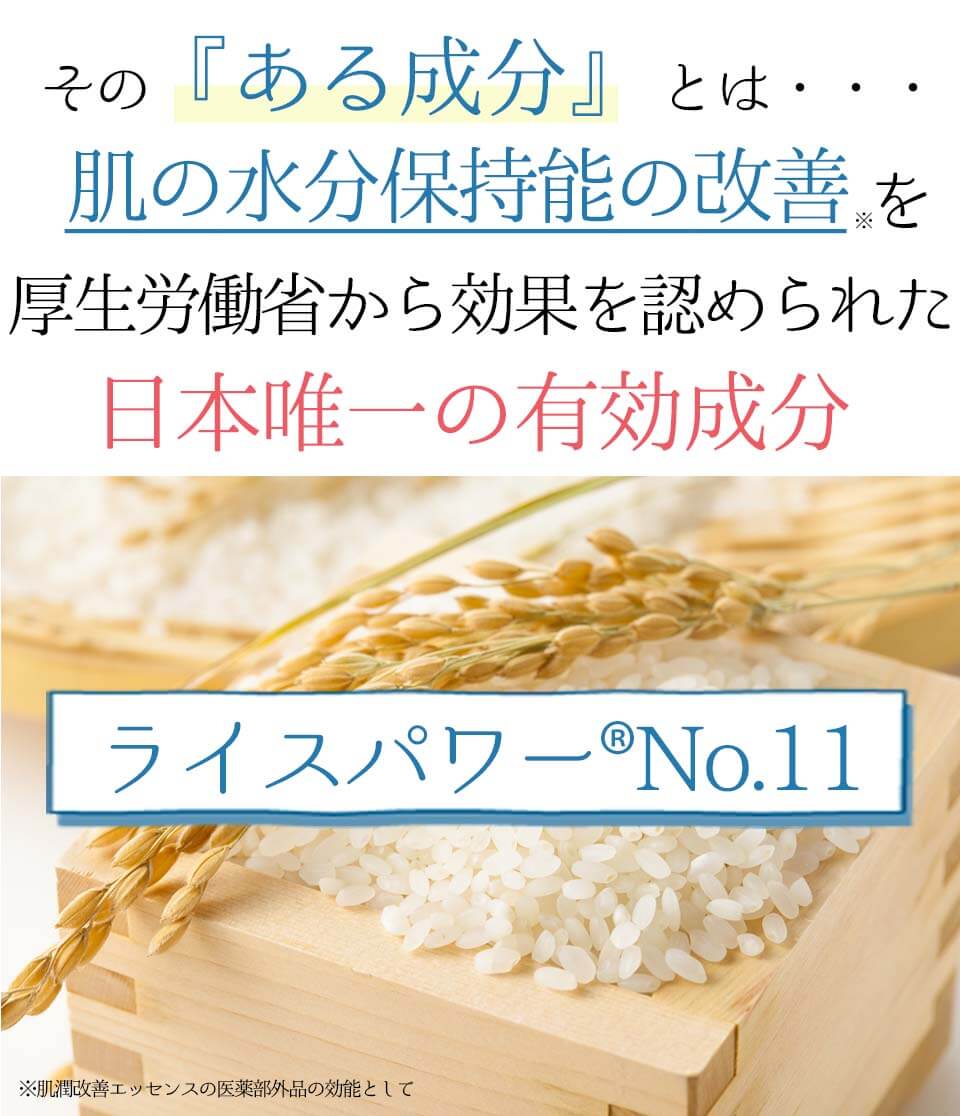 米肌アンケート記事