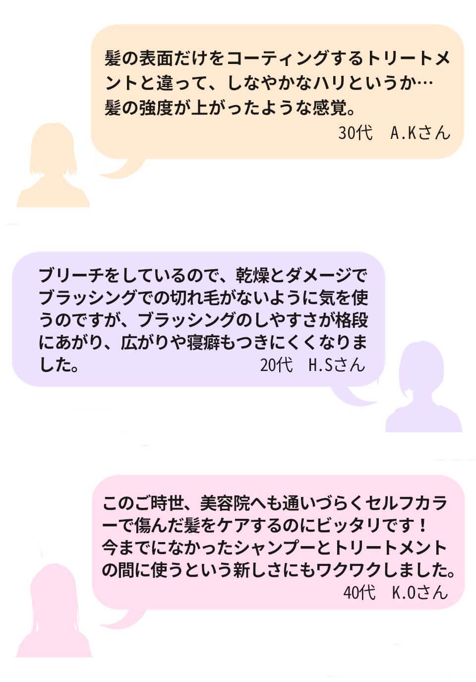 ifur　モニター　口コミ