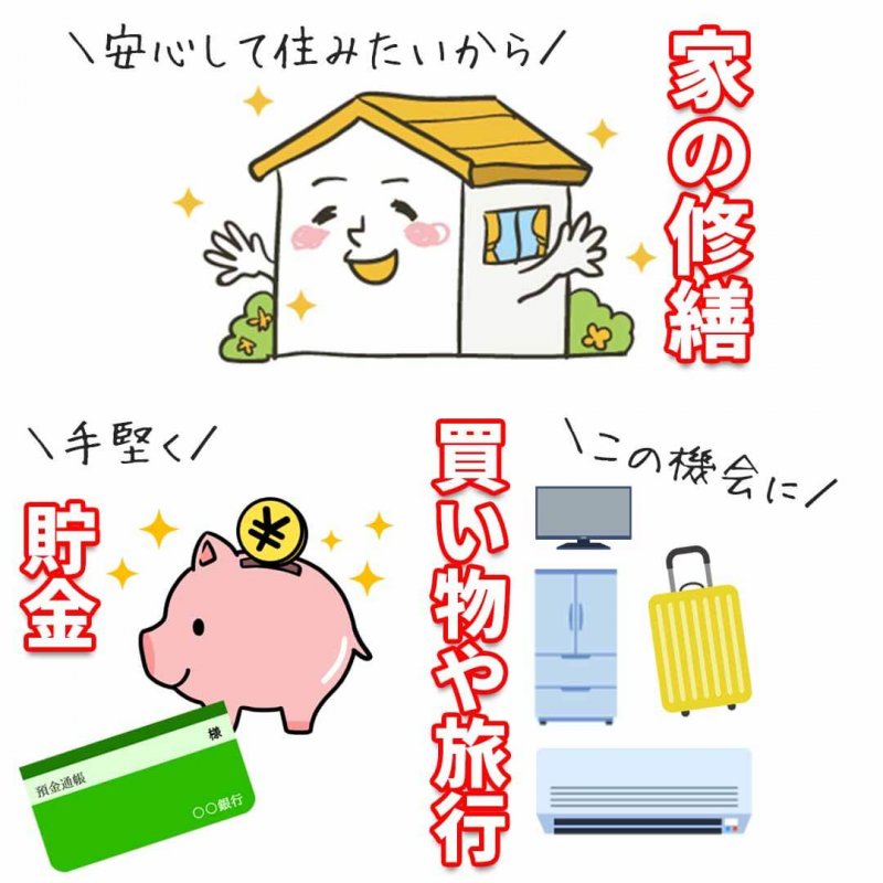 災害リサーチ機構　保険金　使いみちは自由