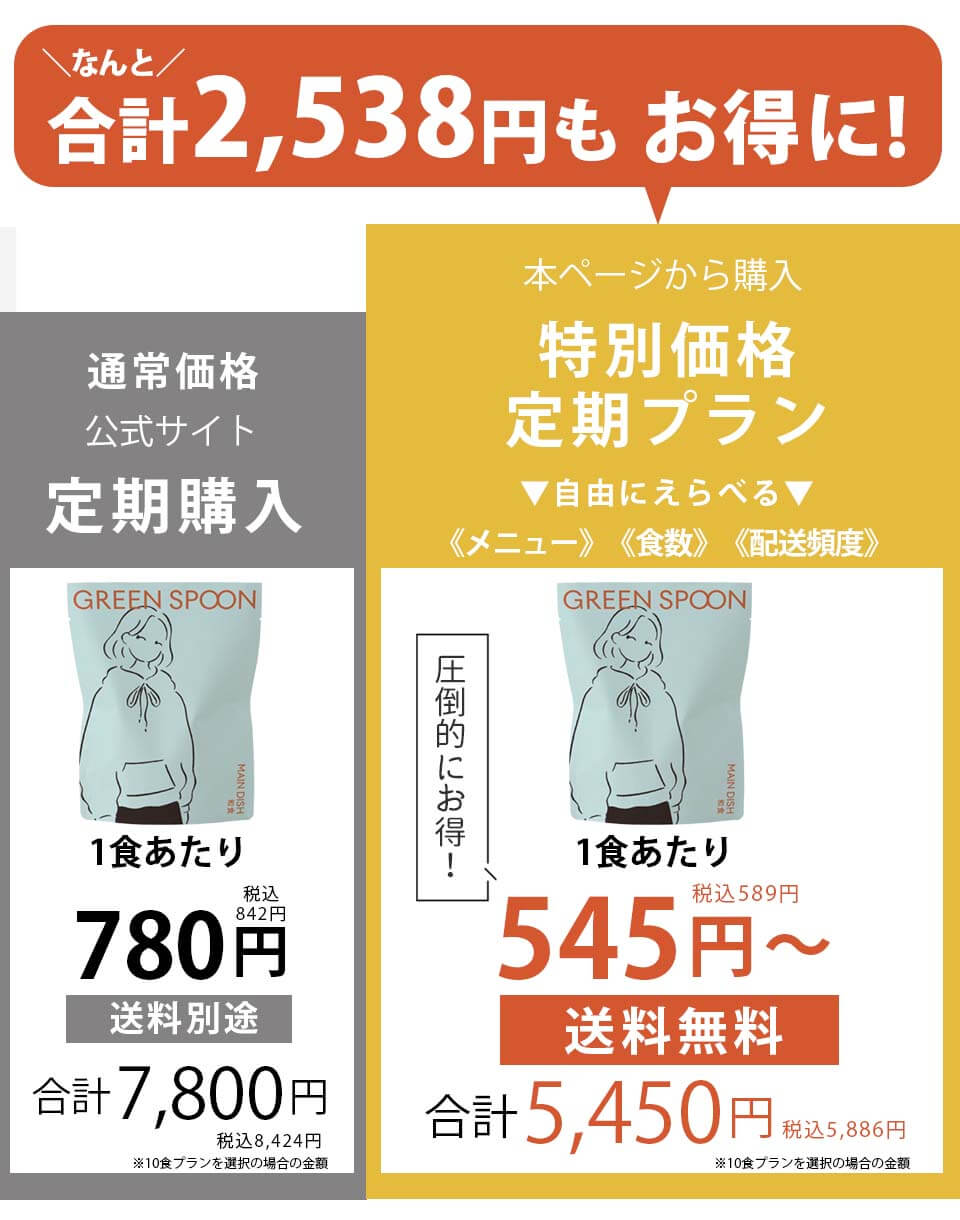 グリーンスプーン　価格比較