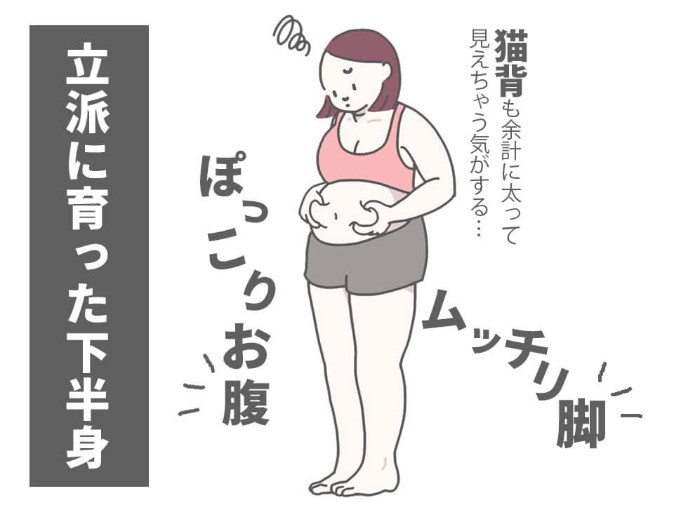 ピットソール　産後太り歴