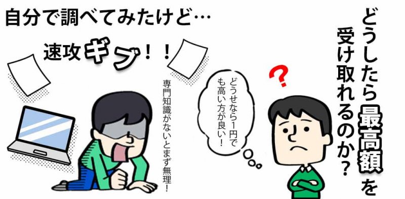 災害リサーチ機構　自分で申請