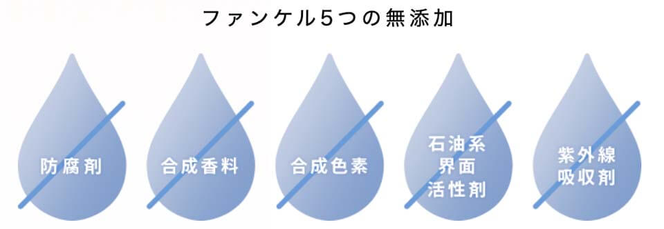 ファンケルブライトニング