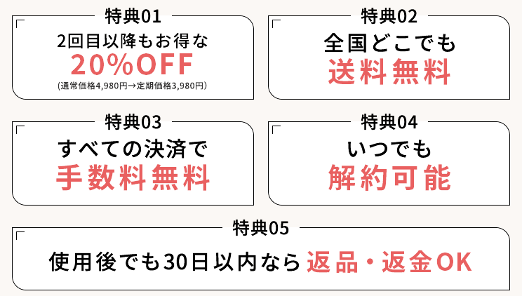 カラリス 特典