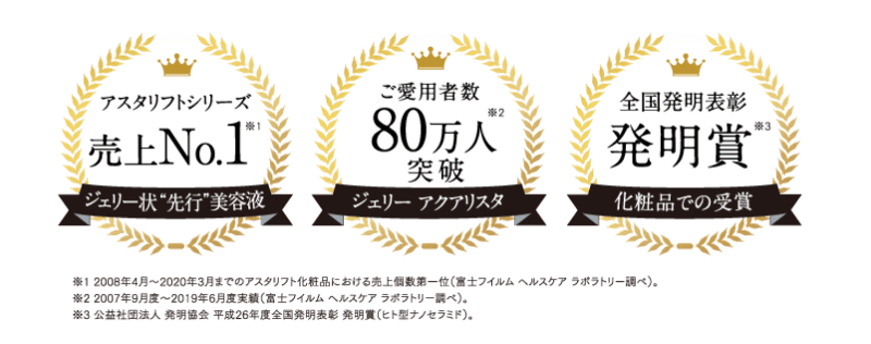 アスタリフトジェリー 受賞