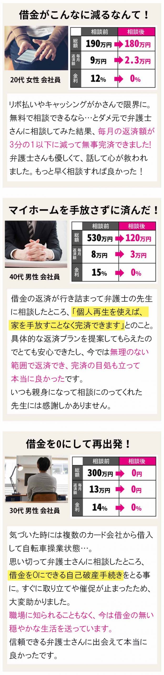 ふづき法律事務所　口コミ