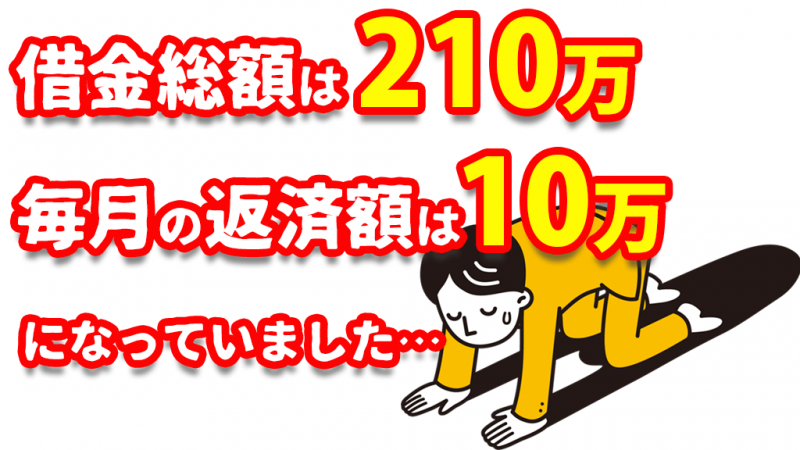 ベリーベスト法律事務所　借金総額