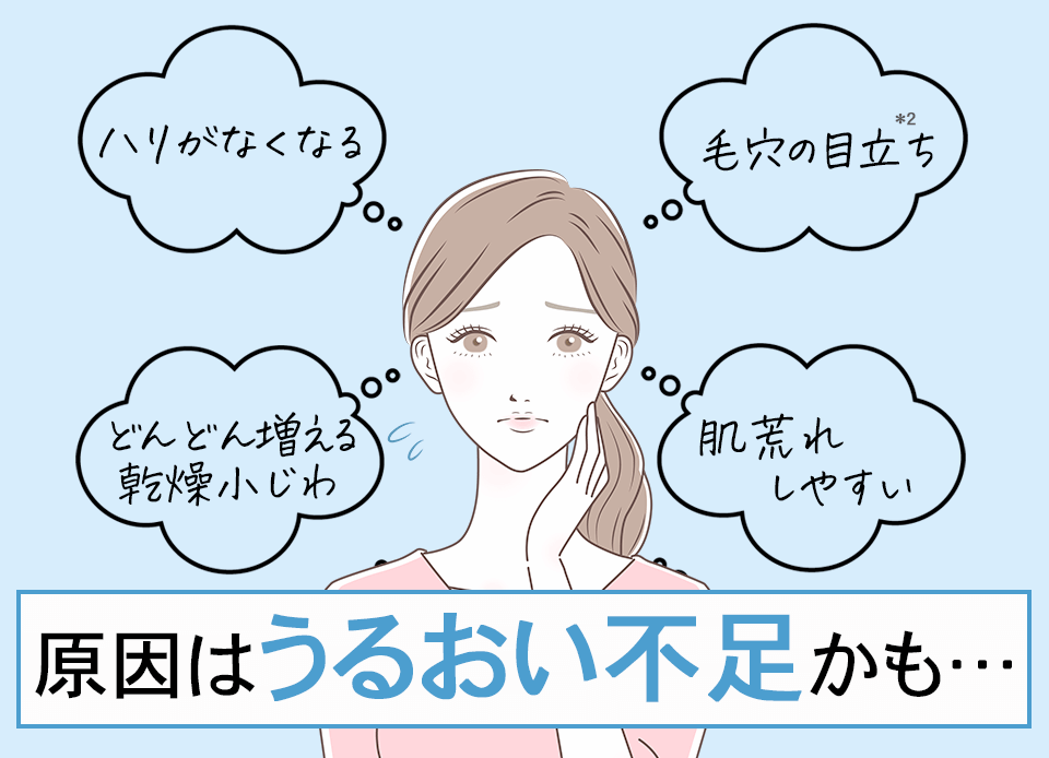 アルケミー小幡