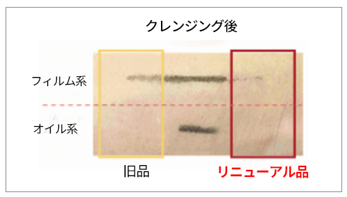 アテニア　スキンクリアクレンズオイル　フィルム系アイライナー