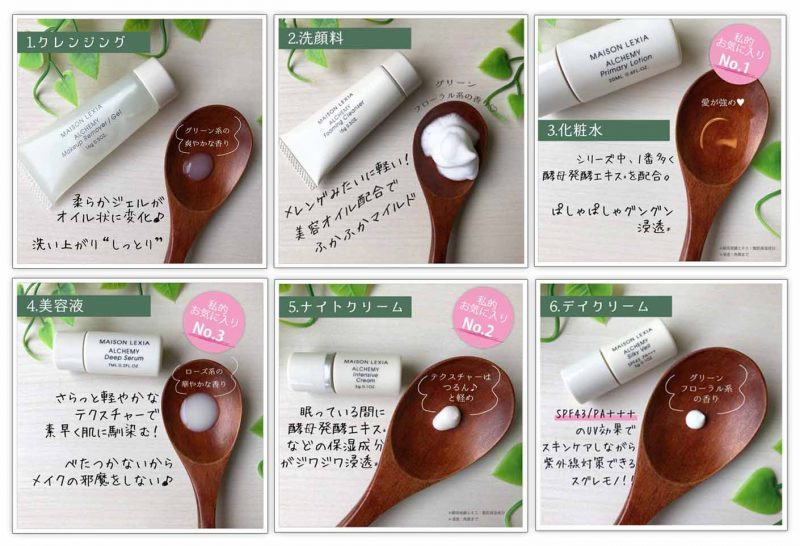 アルケミー　6点　レビューダイジェスト