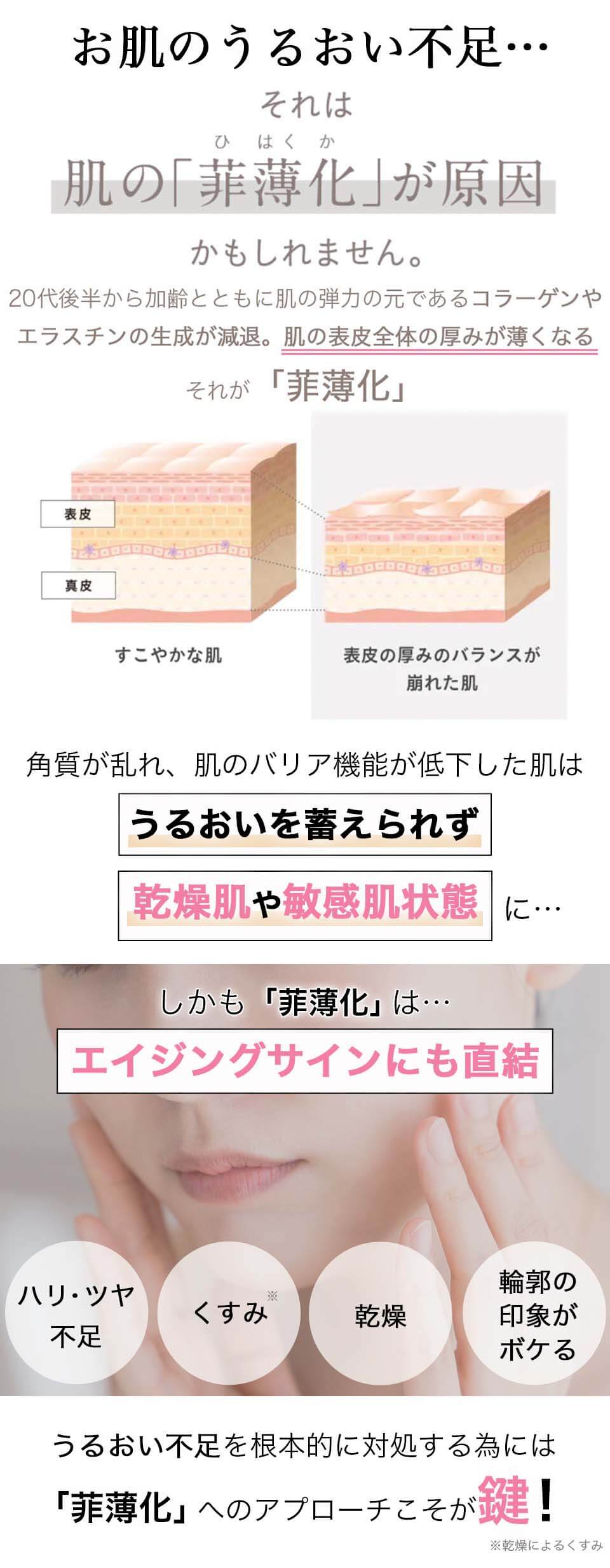 ETVOSアルティモイスト_うるおい