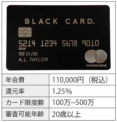 ラグジュアリーカード　スペック