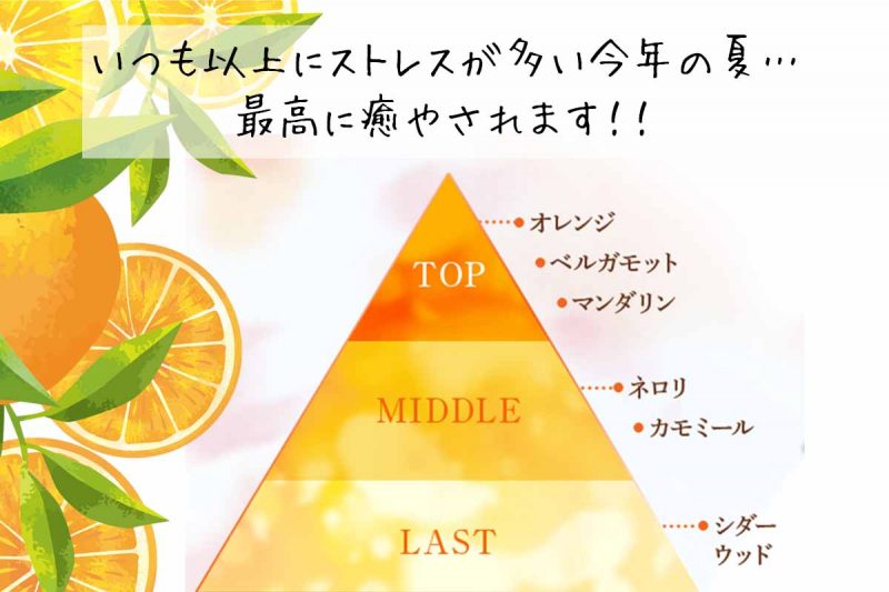 アテニアオレンジボトル　癒やしの香り