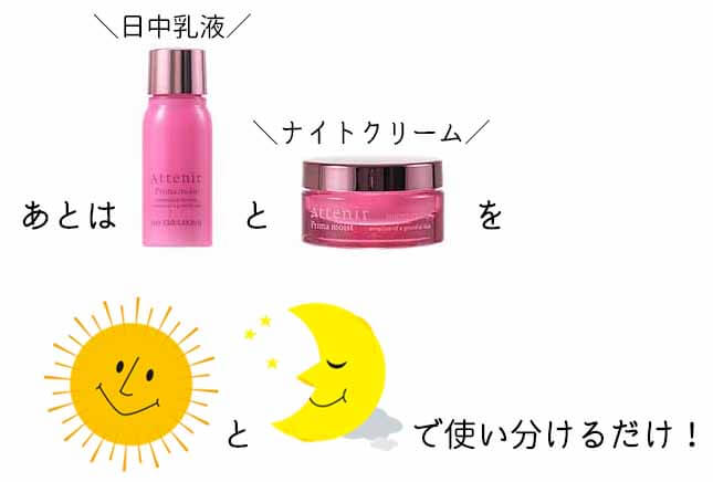 プリマモイスト　日中乳液とナイトクリーム