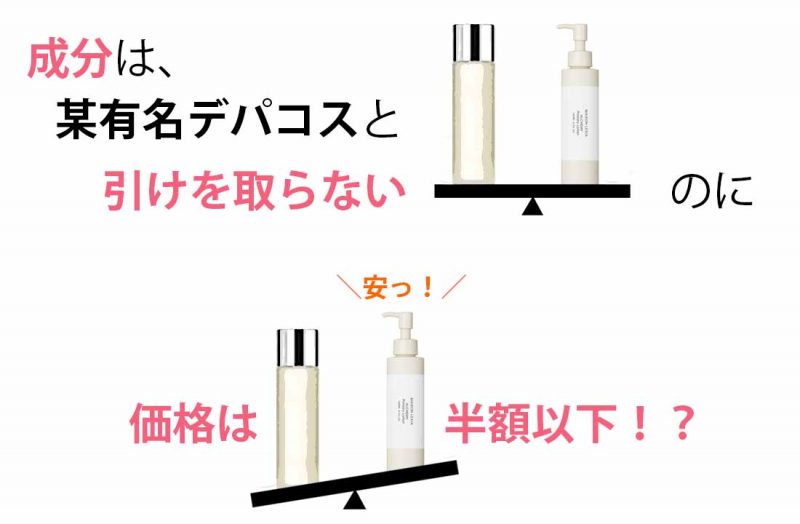 アルケミー 某有名デパコス 比較