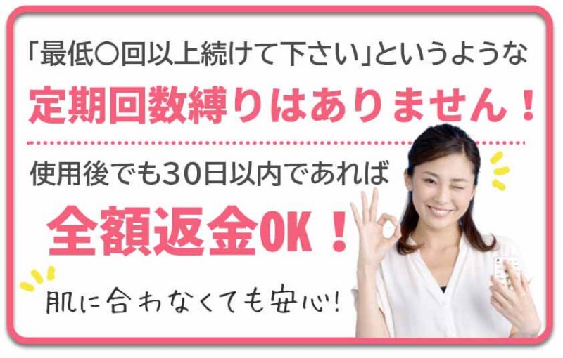 ブライトエイジ 購入 ポイント