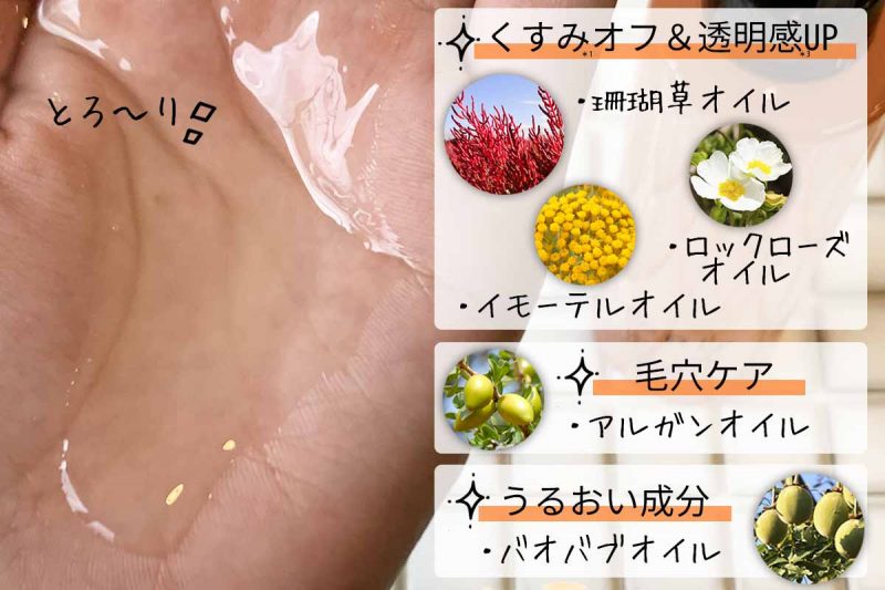 アテニアオレンジボトル　5つのオイル配合