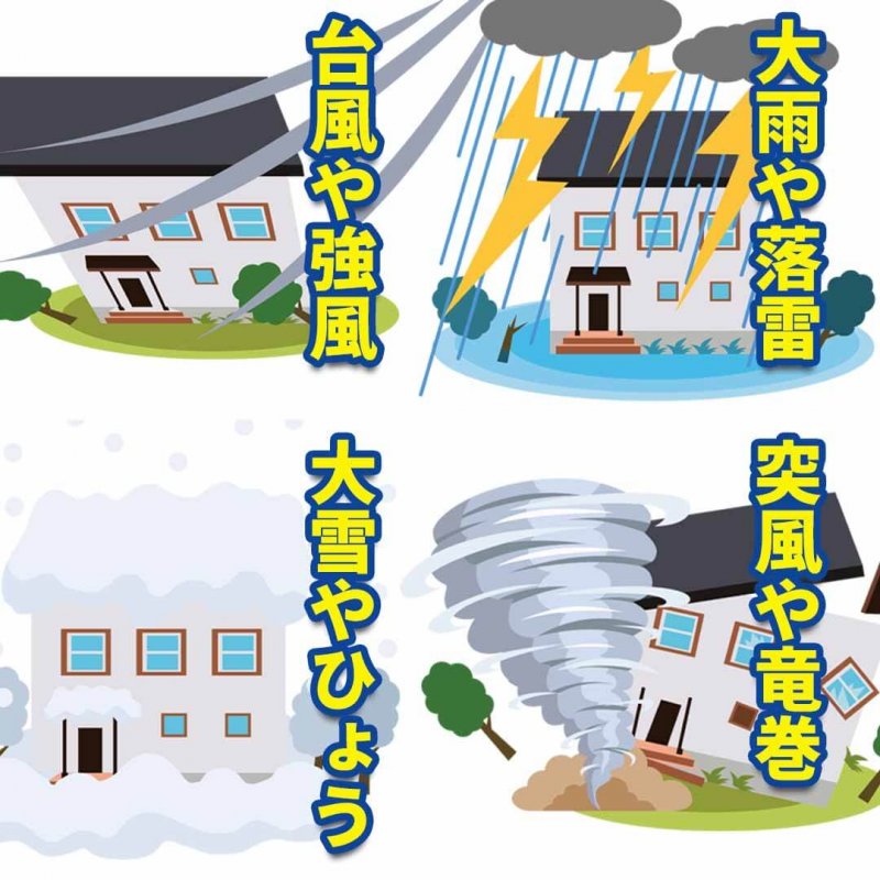 ホームアリー 火災保険 使い方