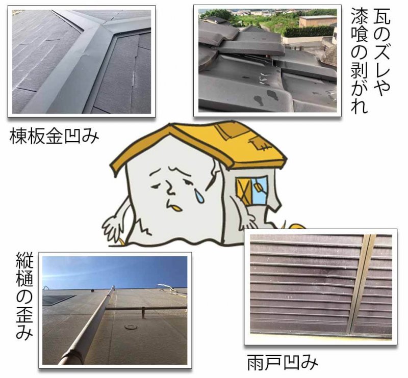災害リサーチ機構　自宅　調査結果