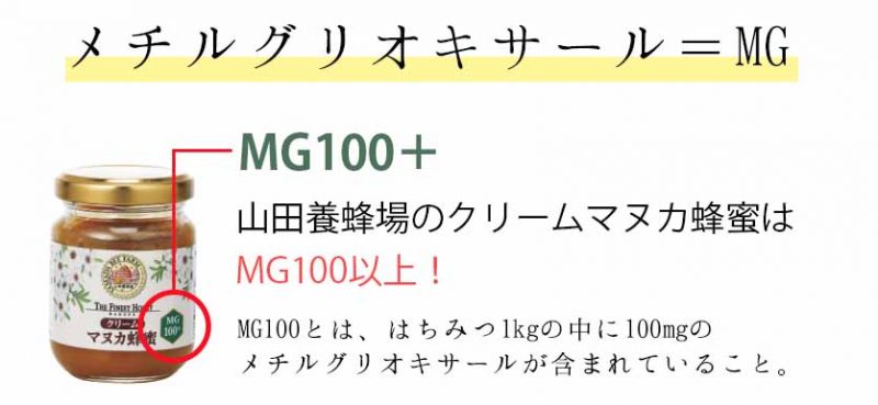 山田養蜂場のクリームマヌカ蜂蜜はMG100以上