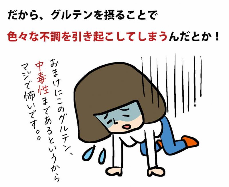 KOKUU グルテン 不調
