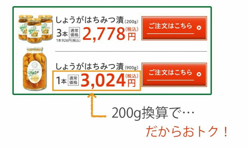 しょうがはちみつ漬 価格