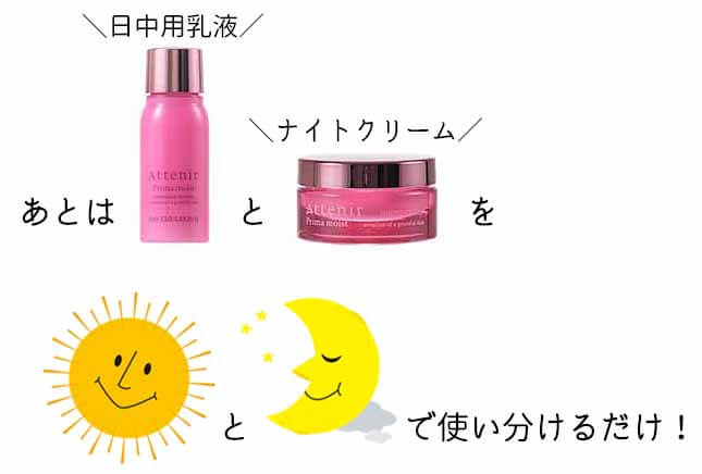 プリマモイスト 日中乳液とナイトクリーム