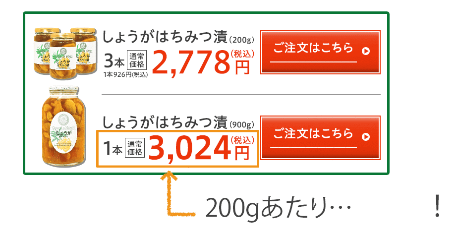 しょうがはちみつ漬　価格