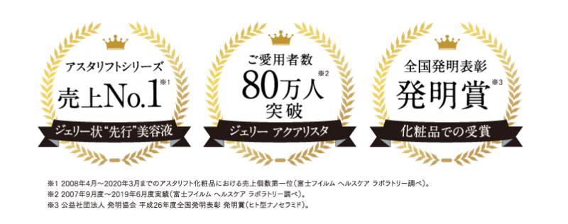 アスタリフトジェリー　受賞