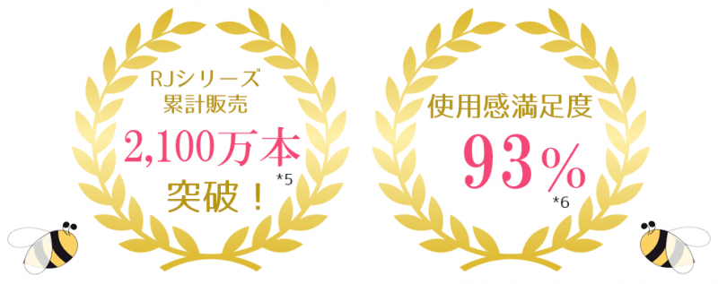 RJローション　実績