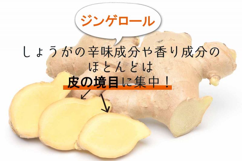 しょうがは皮にこそ栄養が!