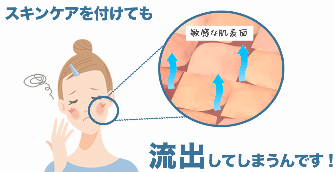 ディセンシアFL