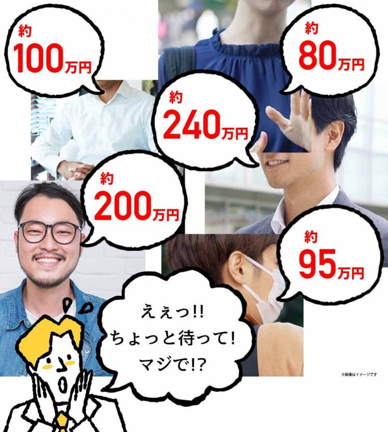 ホームアリー 給付金例