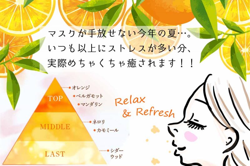 アテニアオレンジボトル　癒やしの香り