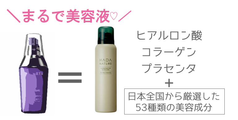 美容成分たっぷり