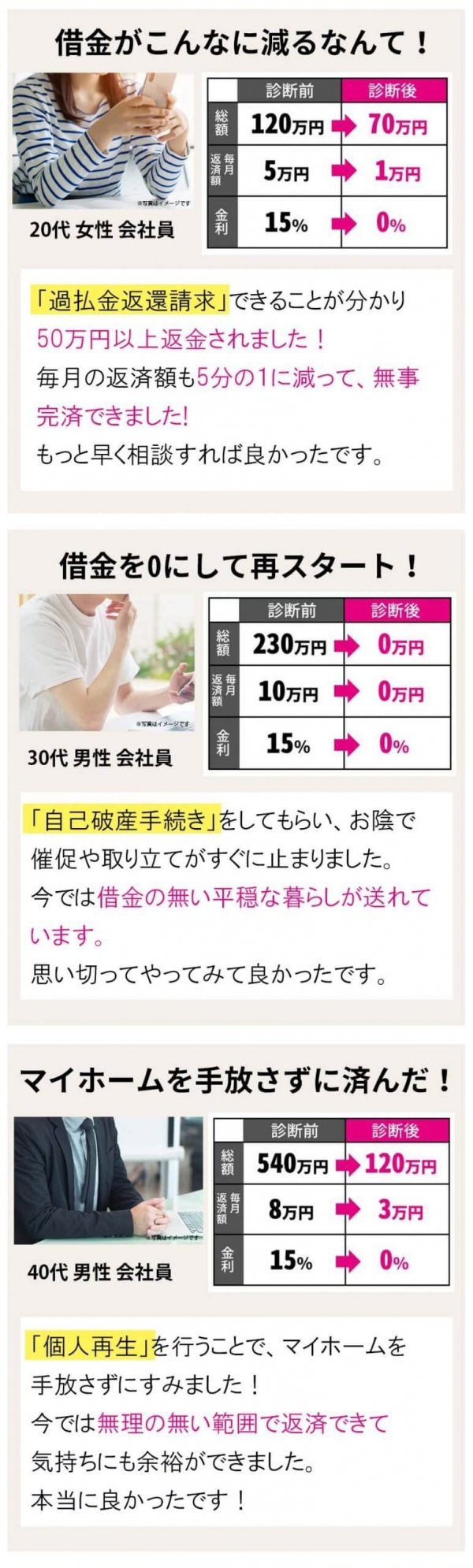 ベリーベスト法律事務所　口コミ