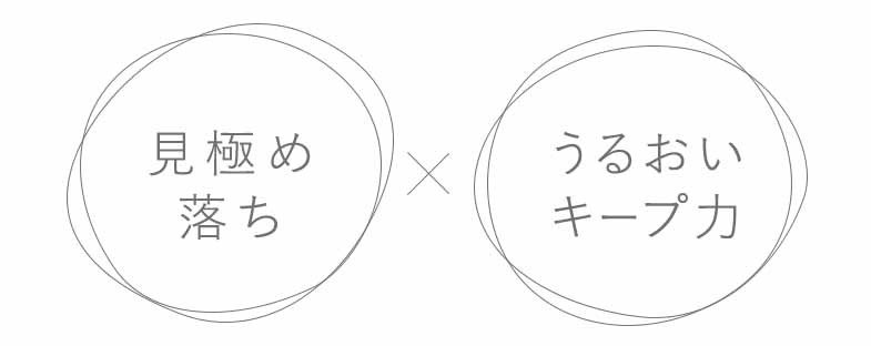 オフクリーム　モイストリカバリー処方