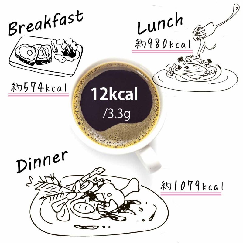 CCOFFEE　置き換えダイエット