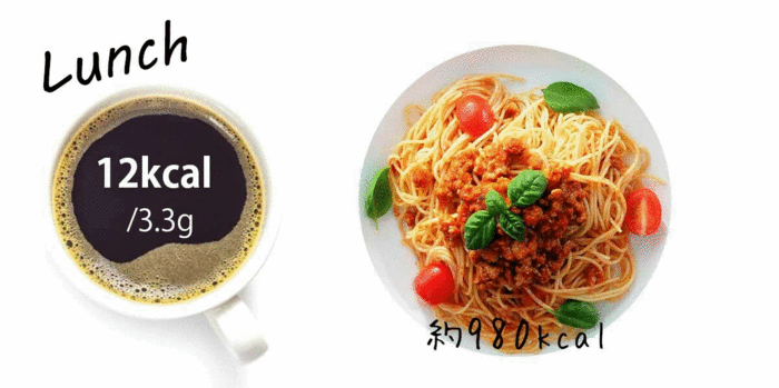 CCOFFEE　昼食置き換え